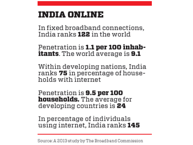 Virtual afterlife: How Shradhanjali is letting your loved ones live forever Virtual afterlife: How Shradhanjali is letting your loved ones live forever