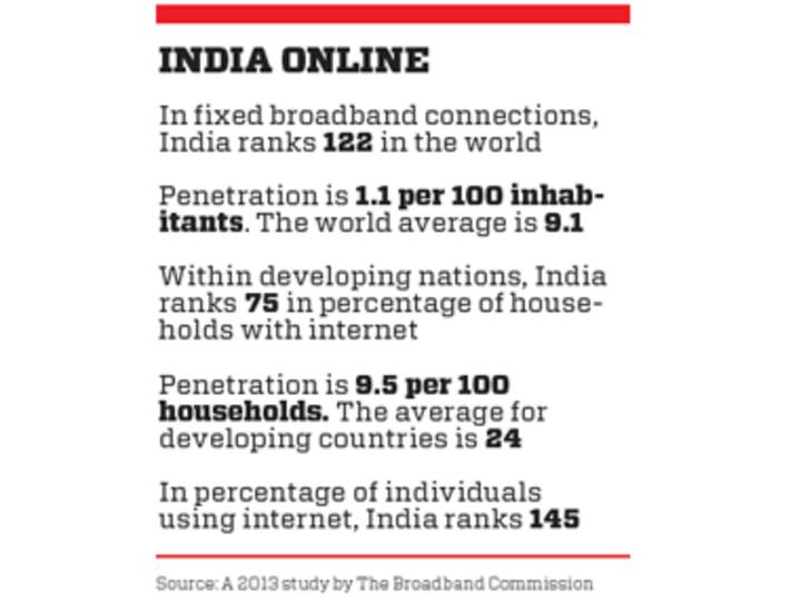 Virtual afterlife: How Shradhanjali is letting your loved ones live forever