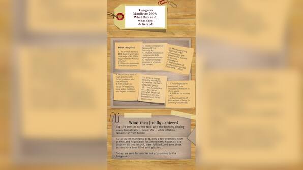 Infographic: Congress Manifesto of 2009, what it promised, what it delivered