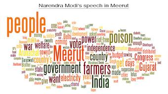 Speech analysis: How Rahul, Modi are failing to target 49% of India's electorate
