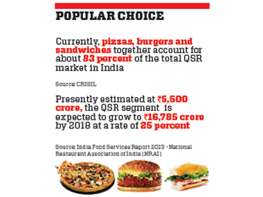 Move over burger, fries: Make 'fast-food friendly' dosas in less than a minute Move over burger, fries: Make 'fast-food friendly' dosas in less than a minute
