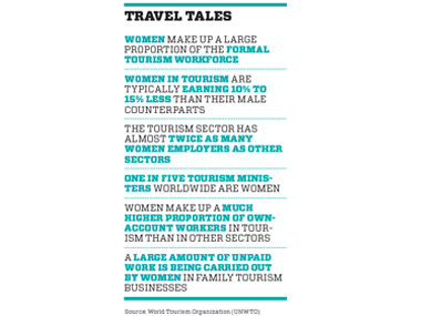 Women on Wanderlust: Here's a travel club of, for and by ladies Women on Wanderlust: Here's a travel club of, for and by ladies