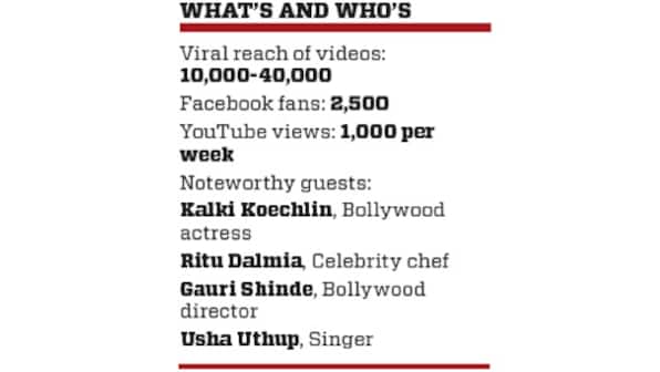 Can this woman become one of India's big-time online talk show hosts?