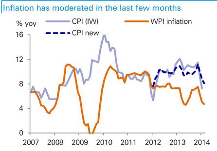Source: Deutsche Bank