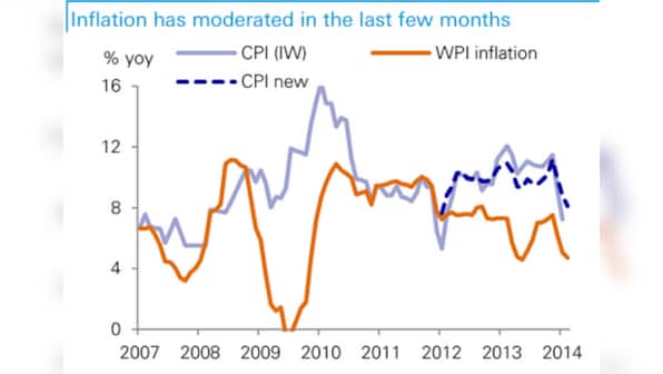 Nifty, Sensex are hitting records every day: 3 reasons why markets will keep climbing 