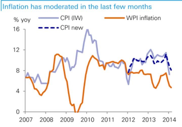 Nifty, Sensex are hitting records every day: 3 reasons why markets will keep climbing Nifty, Sensex are hitting records every day: 3 reasons why markets will keep climbing