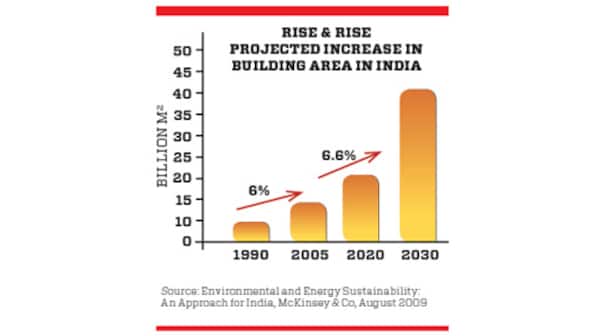 How a 10-storey building can add another floor without too much weight or price