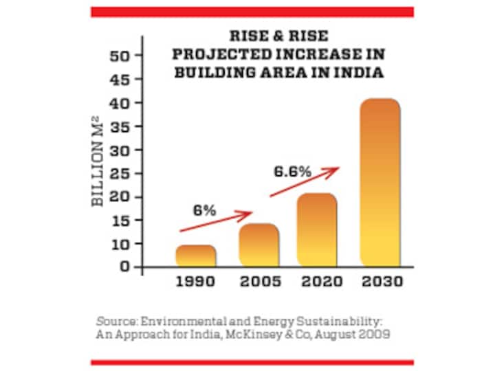 How a 10-storey building can add another floor without too much weight or price