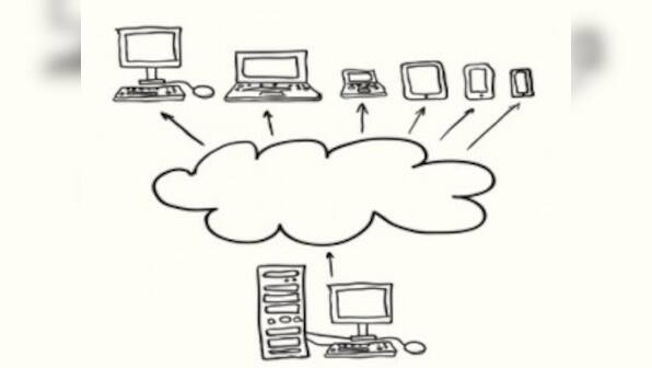 What is #1 priority for Indian CIOs in 2014?