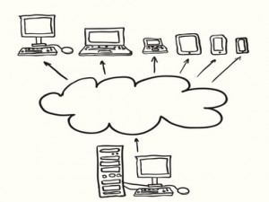 What is #1 priority for Indian CIOs in 2014? What is #1 priority for Indian CIOs in 2014?