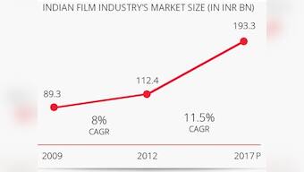 This cinema fund aims for 'blockbuster' returns, whether Modi wins or not