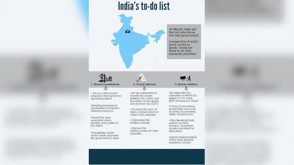 What the new govt needs to do in its first 100 days in one infographic