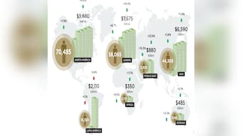 Revealed: Where the world's richest people live in one chart 