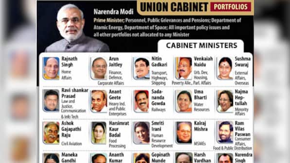 Modi's govt: 30% of ministers have declared criminal cases