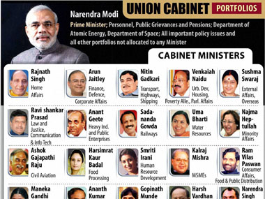Modi's govt: 30% of ministers have declared criminal cases Modi's govt: 30% of ministers have declared criminal cases