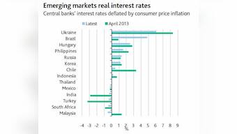 Bad news for Modi? A rate increase by RBI cannot be ruled out
