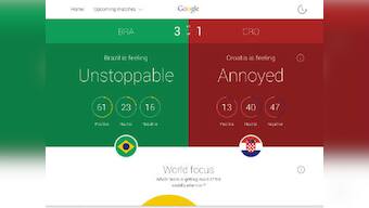 After FB and Twitter, here's Google's FIFA World Cup page