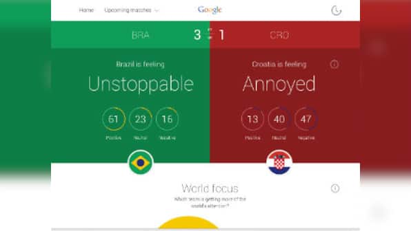 After FB and Twitter, here's Google's FIFA World Cup page