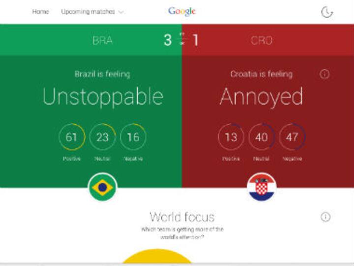 After FB and Twitter, here's Google's FIFA World Cup page