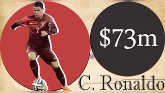 World at their feet: The 10 richest footballers at this year's World Cup