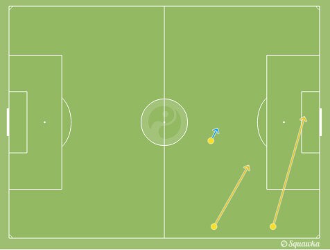 Brazil vs Croatia star of the match: Neymar rules, but Oscar shines ...