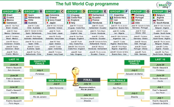 Images: The most comprehensive World Cup 2014 calendar-Sports News ...