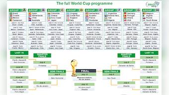 Images: The most comprehensive World Cup 2014 calendar