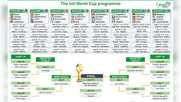 Images: The most comprehensive World Cup 2014 calendar