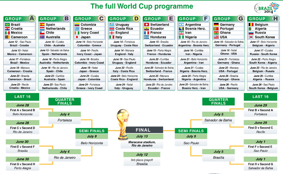 Images: The most comprehensive World Cup 2014 calendar Images: The most comprehensive World Cup 2014 calendar