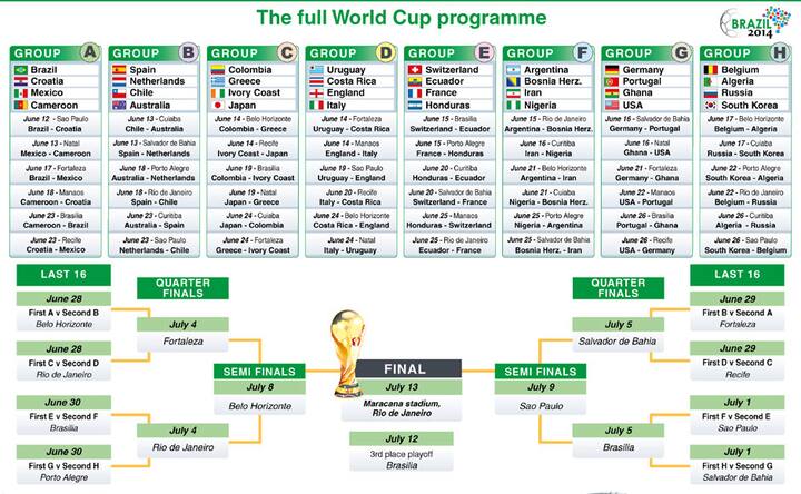 Images: The most comprehensive World Cup 2014 calendar