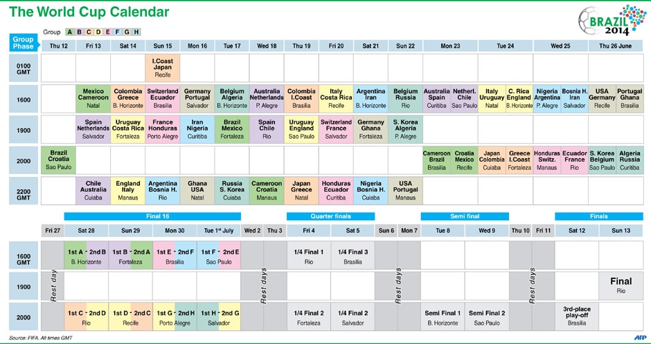 Images The most comprehensive World Cup 2014 calendar  Firstpost