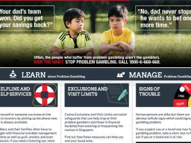 How Germany's World Cup win ruined Singapore's anti-gambling ad
