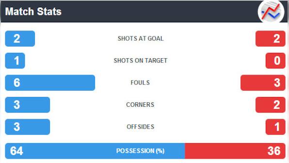 World Cup 2014 Final As It Happened: Germany crowned champions