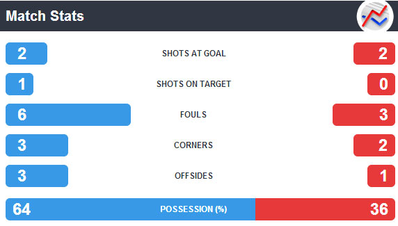 World Cup 2014 Final As It Happened: Germany crowned champions World Cup 2014 Final As It Happened: Germany crowned champions