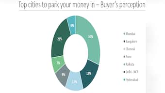 World Cup fever catches up: UK-based Umbro Cup comes to India