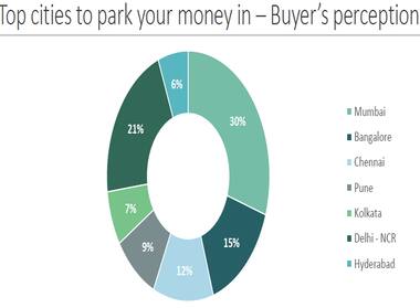 World Cup fever catches up: UK-based Umbro Cup comes to India