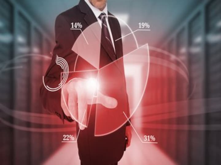 Why no security analytics market?