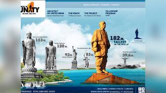 Rs 100 cr for Beti Padhao, Rs 200 cr for a Sardar Patel statue, outrages Twitter