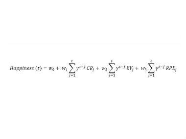 The formula for Happiness.