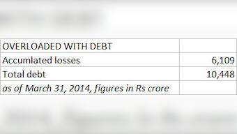 Has Goyal finally got his Jet Airways act right by killing JetLite, or will he join Mallya?