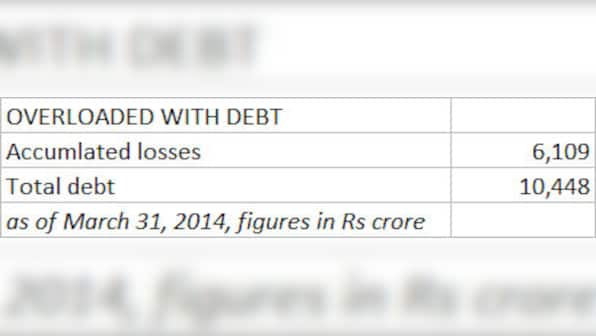 Has Goyal finally got his Jet Airways act right by killing JetLite, or will he join Mallya?
