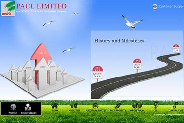 Magnetic pillows to a Rs 50,000 cr empire: How PACL, Nirmal Singh Bhangoo made it big