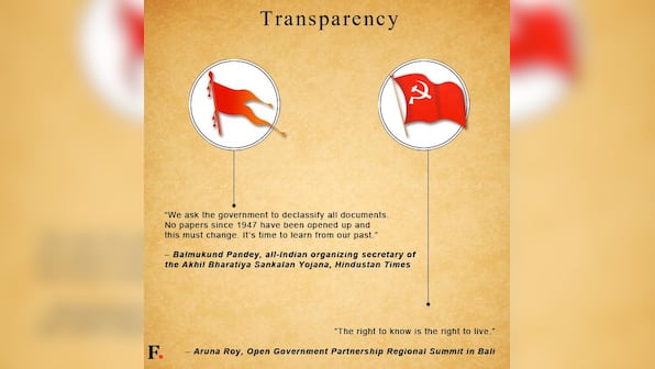 Guess who's talking: Let's play 'spot the difference' between the RSS and the Left