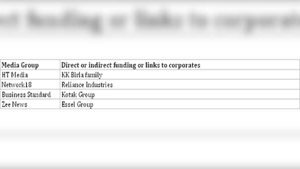 Trai's media ownership curbs make no sense: half of India's media may have to shut down