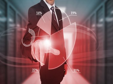 Big Data analytics market to hit $15 billion in 2020 Big Data analytics market to hit $15 billion in 2020