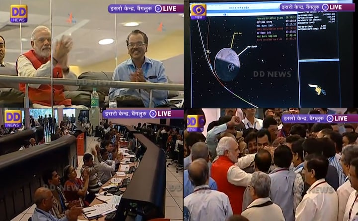 Photos: Timeline of Mangalyaan completing its historic journey 
