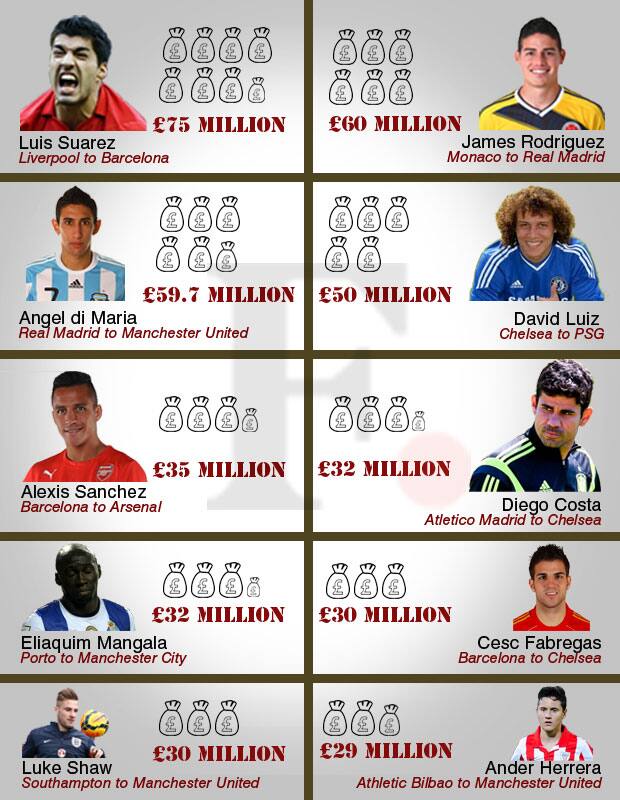 InfoGFX
