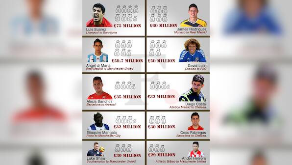 From Suarez to Di Maria, the top ten transfers of 2014-15