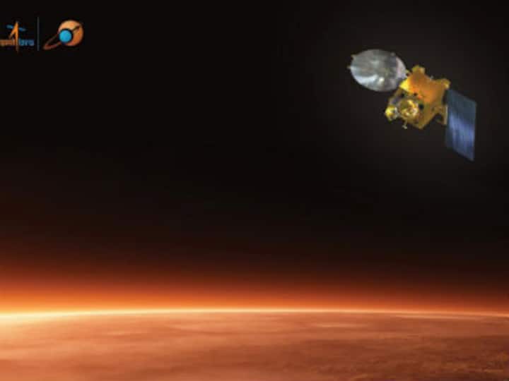 Timeline: Tracing Mangalyaan's journey from Sriharikota to Mars