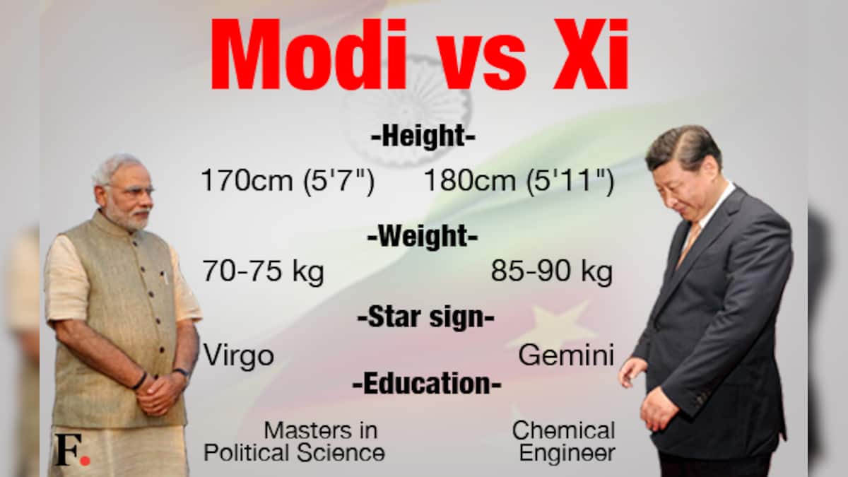 Narendra Modi vs Xi Jinping: The ultimate Asian Heavyweight ...
